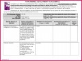 4 Progress Billing Template for Construction