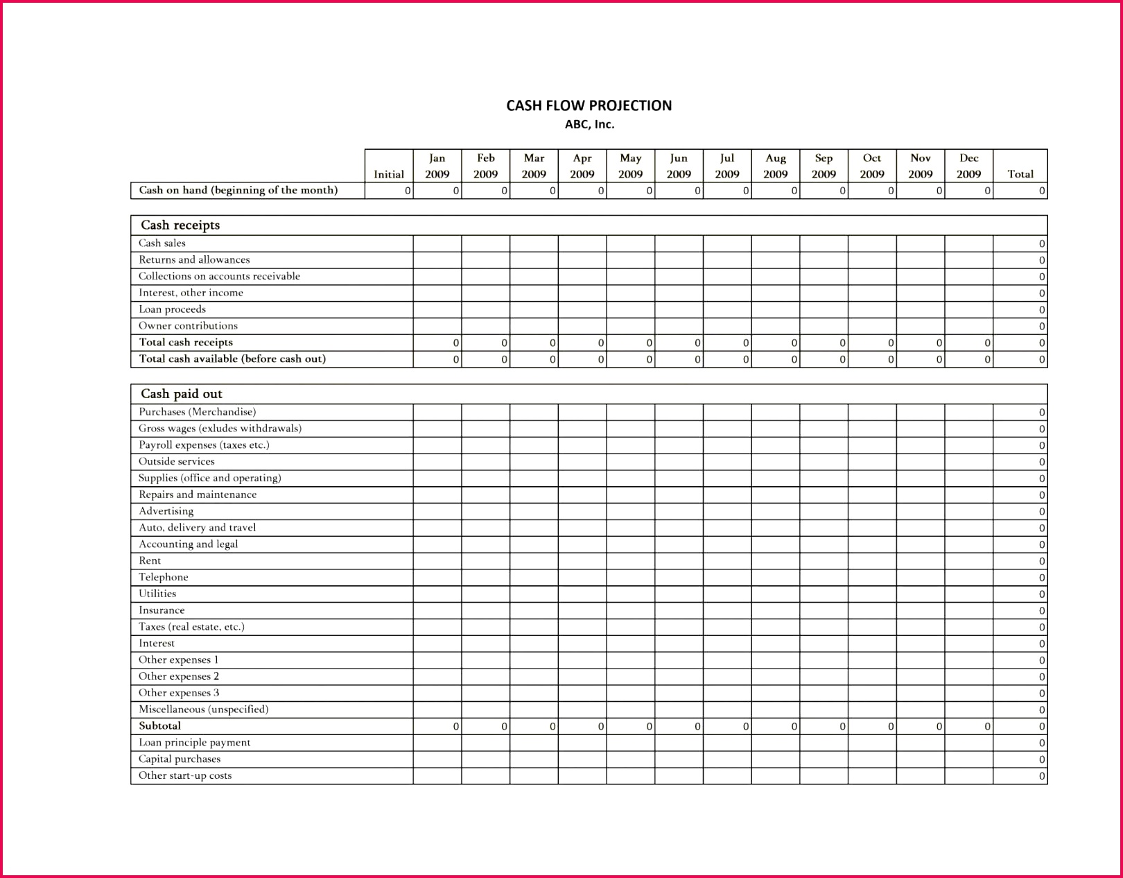 Forecast Excel Template New Work Hours Calculator Excel Spreadsheet Fresh Excel Worksheet 0d