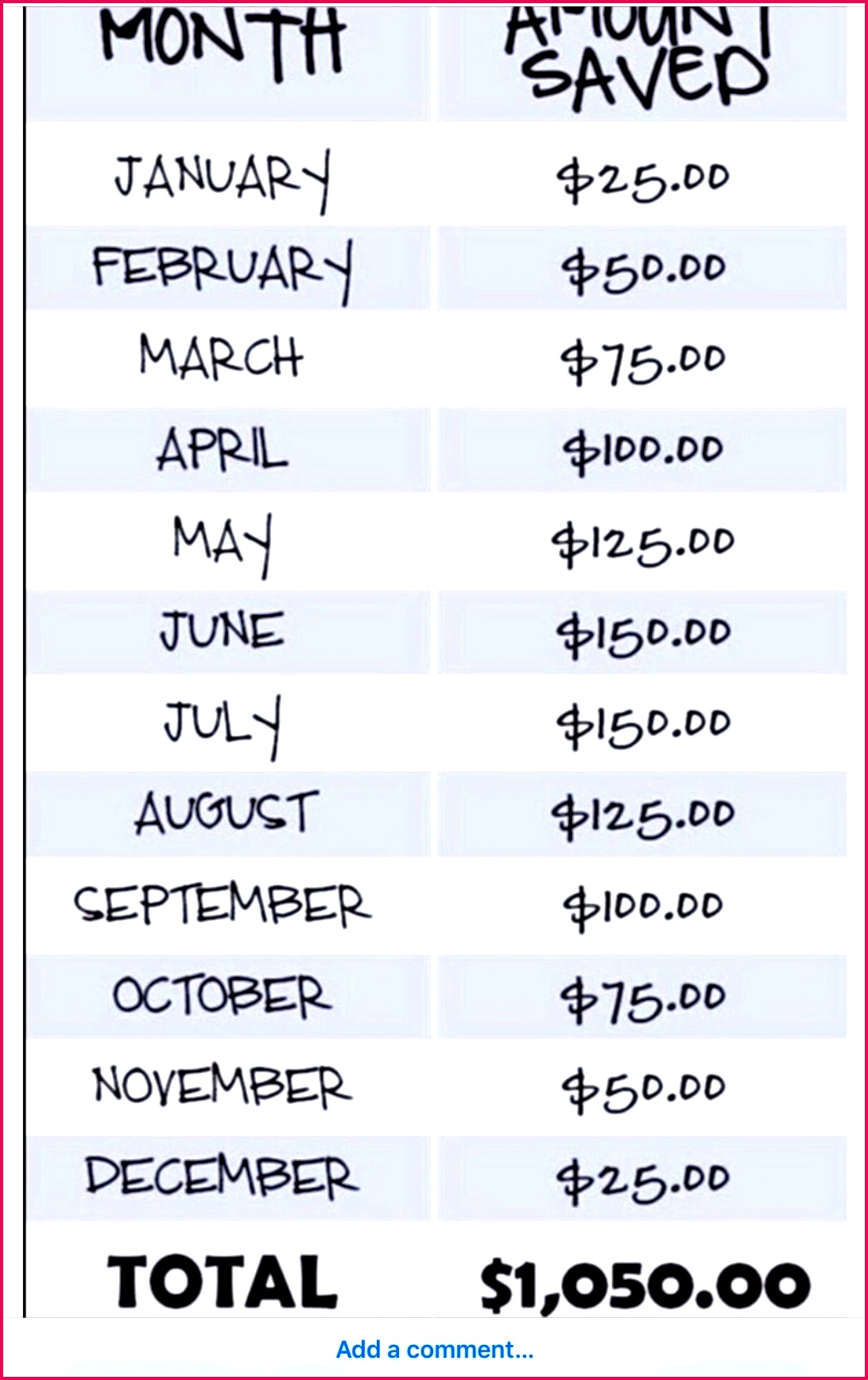 Free Spreadsheet For Business Hi Res Wallpaper s s Spreadsheet For Business Example Wineathomeit Financial Projections from Projected In e Statement