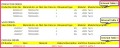 7 Purchase Excel 2013