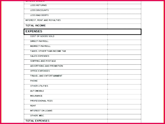 9 quarterly profit and loss statement for self employed template co
