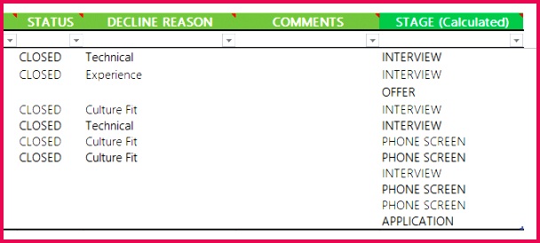 Recruiting Database Template by Recruitment Tracker Spreadsheet Free Hr Excel Template