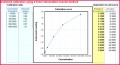 3 Reorder Quantity formula In Excel