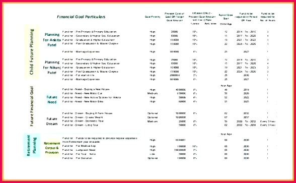Small Business Financial Plan Template Startup Free For Projections 588363 sample financial plan best resume templates free template for startup business projections excel