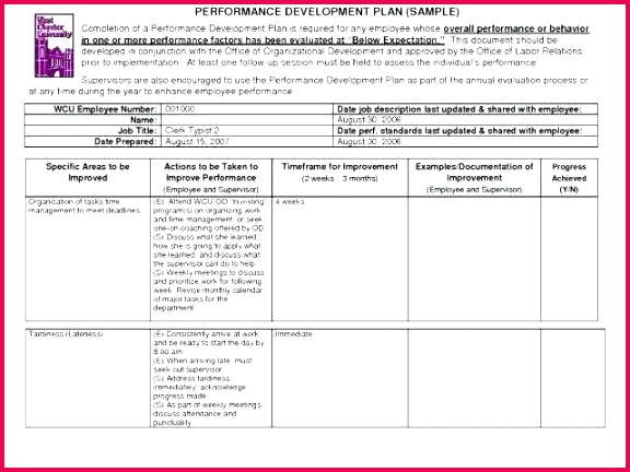 Monthly Attractive Employee Plan Excel que 576432 Excel bud spreadsheet beautiful business plan excel template voipersracing co of excel bud spreadsheet