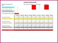 3 Sales forecast Template Excel