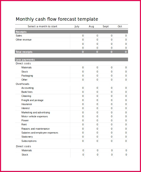 Cash Flow Forecast Template Excel
