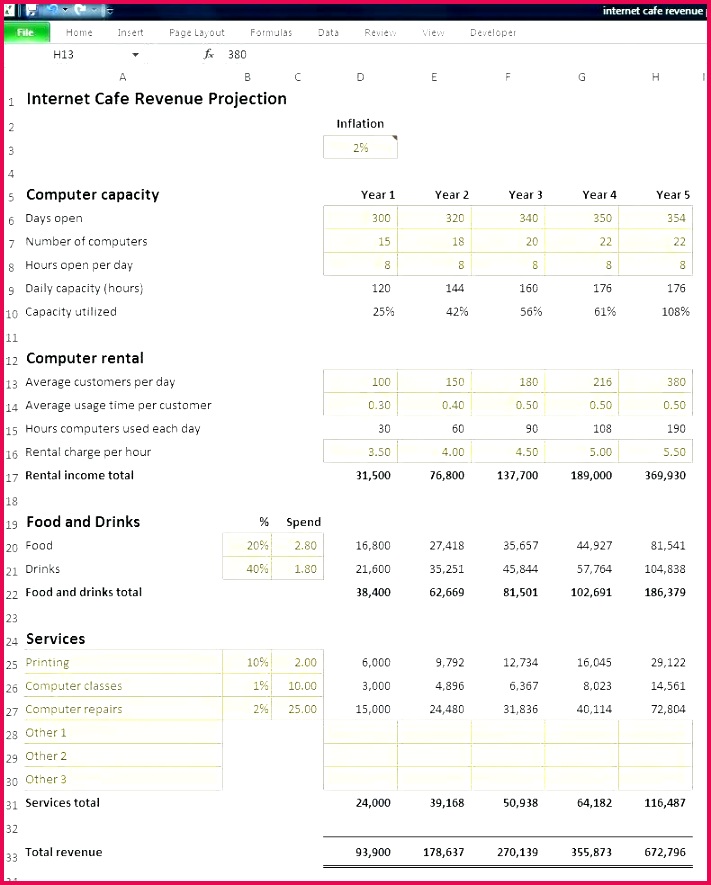 sales projection template monthly report excel email marketing templates ideas projections in