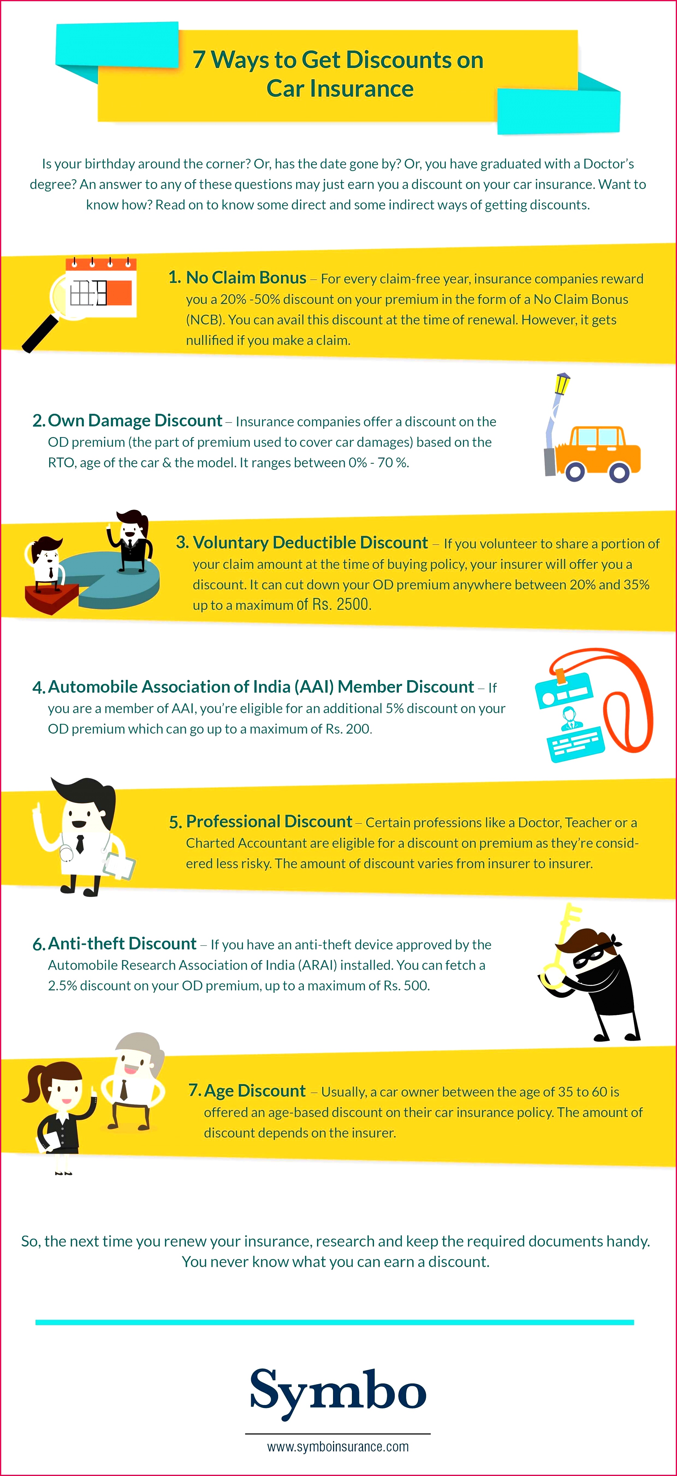 Free Auto Repair Invoice Template Excel Unique Proforma Invoice Template Awesome Numbers Invoice Template 18