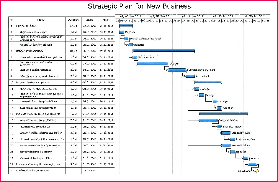 invoice spreadsheet
