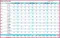 4 Sales Tracking Excel Spreadsheet Template
