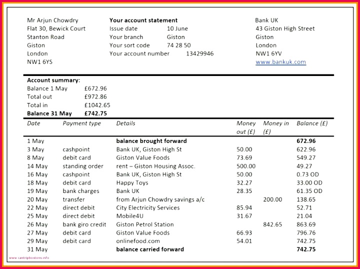 Self Employment Ledger Template Blank Ledger Template New 44 Luxury Self Employment Ledger Template