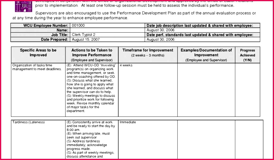 Annual Performance Review Template Awesome Employee Performance Review Template Excel – Spreadsheet Collections