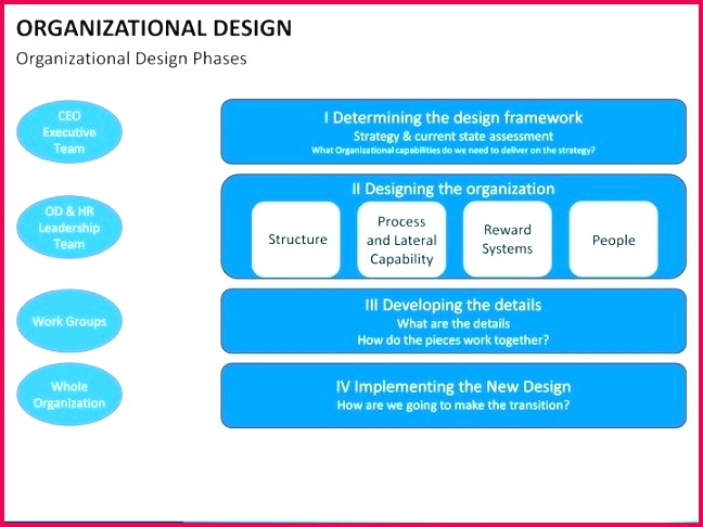 Simple Financial Report Template Simple Annual Financial Report 648486 simple financial report template template example new simple financial report simple financial report template excel