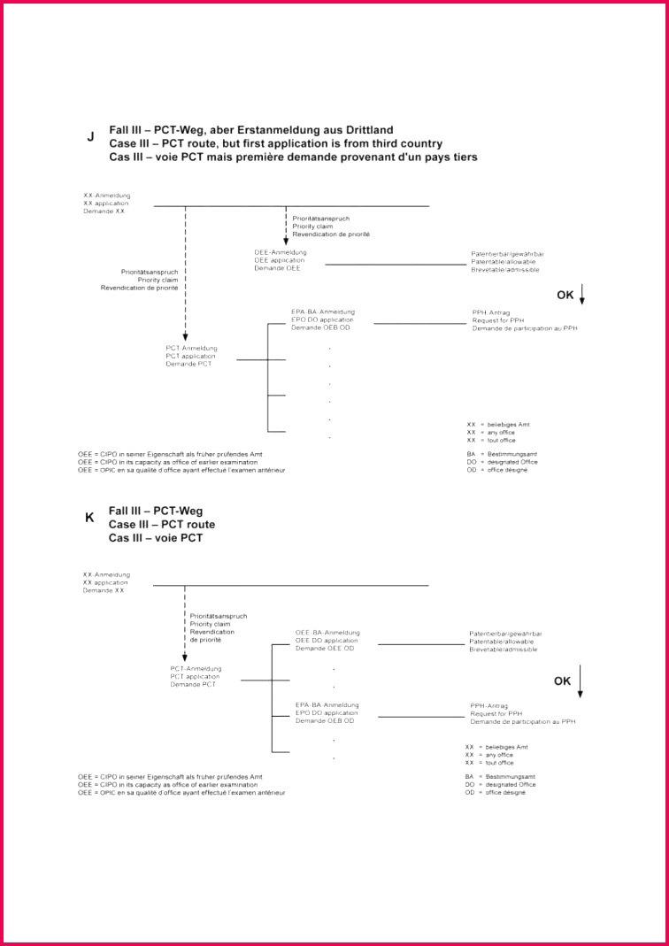 Capacity Planning Excel Template Free Fresh Business Plan Outline Template Free New Production Planning Template