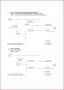 3 Sample Price Analysis Template