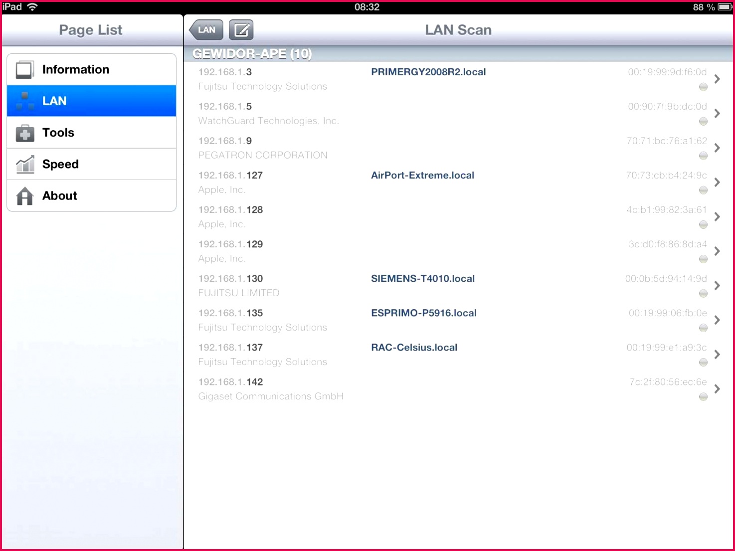 Greatest Top Result 50 Elegant Sample Work Schedule Template Image 2018 Employee Mentoring Program Template
