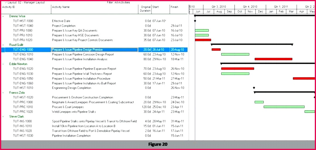 Rotating Schedule Template Fresh Hour Shift Schedule Template 1080513 Rotating Schedule Template Fresh Hour Shift Schedule Template Examples Work Calendar Police 12