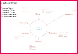 Break even Analysis Excel Template Break even Analysis Spreadsheet for How to Create An Excel