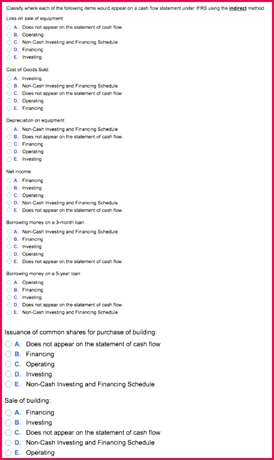 Sample Management Consulting Cash Flow Statement Template Lovely Resume Tax Accountant Professional Template New Schedule D Tax