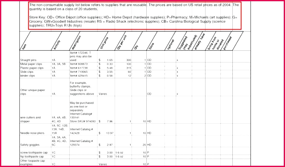 Luxury International mercial Invoice Template Mercial Invoice 921540 Luxury International mercial Invoice Template Mercial Invoice Template Excel Invoice Template Example Excel