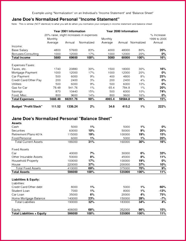 free profit and loss template excel excel profit and loss template profit loss spreadsheet