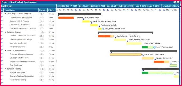 Small Business Accounting Spreadsheet Template Read More