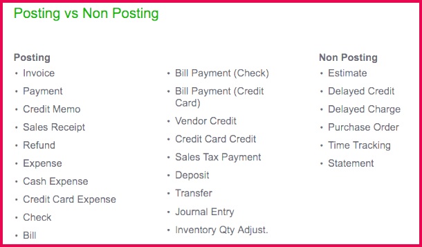 There are a few transactions in software like QuickBooks line that are considered “non posting” that never touch your general ledger