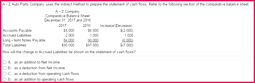 Accounts Payable Tracking Spreadsheet Farm Cash Flow Spreadsheet Inspirational Business Expense Tracker