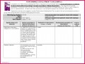 7 Standard Invoice format In Excel