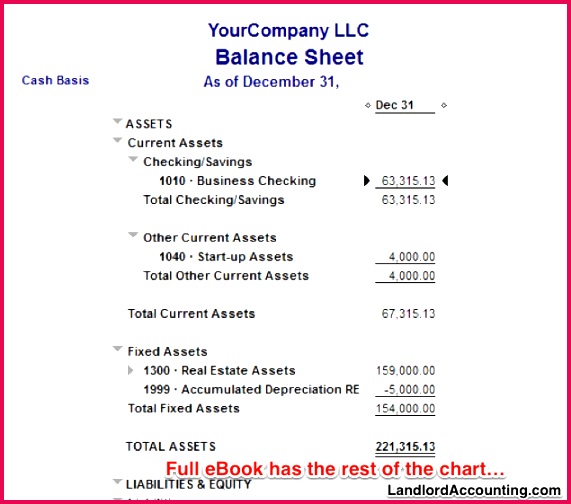 LandlordAccounting sample balance sheet landlord accounting quickbooks