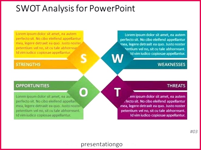 ¢ËÅ¡ Inspirierende Swot Analyse Vorlage Powerpoint Swot Template 0d Lovely Powerpoint theme Templates