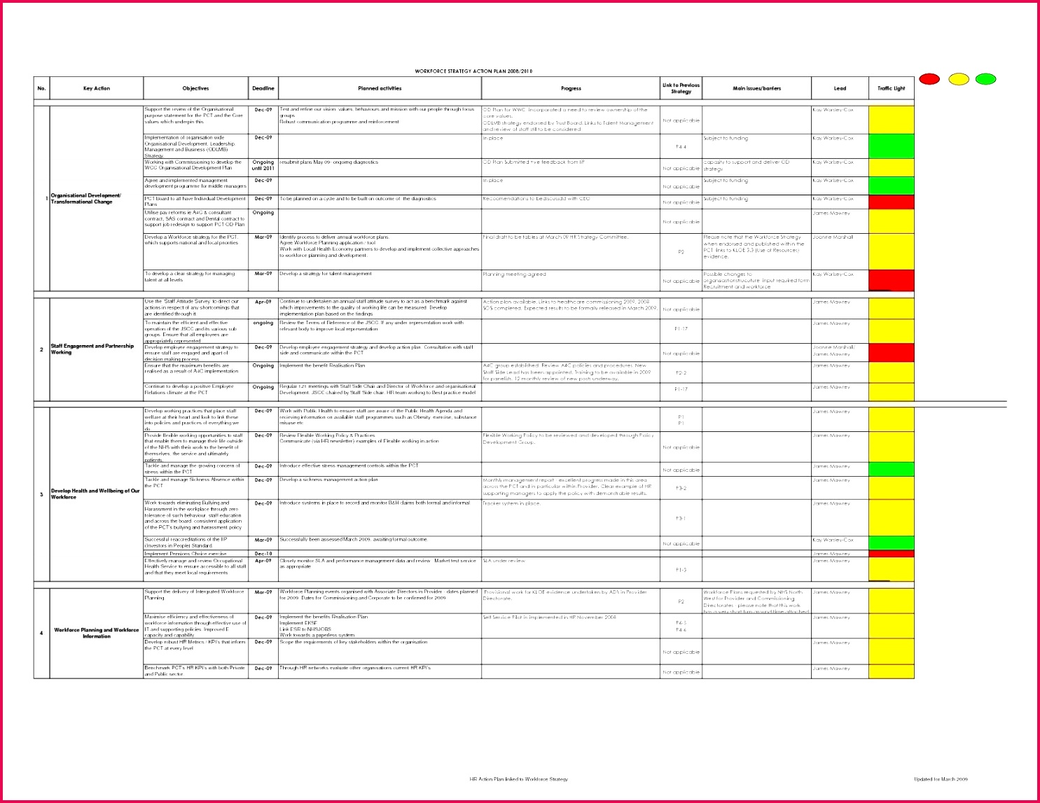 Daily Task Tracking Spreadsheet Inspirational Daily Timesheet Excel Template Construction Project Schedule
