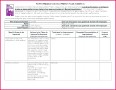 6 Travel Allowance Policy format