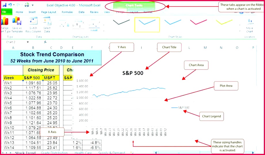 by stock analysis excel template meaning in tamil dashboard with fundamental luxury stakeholder