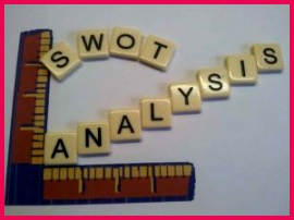 SWOT analysis How to do a SWOT analysis History Origins