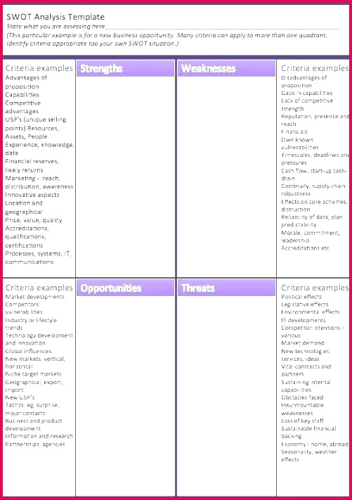 stock analysis excel template in process capability 5