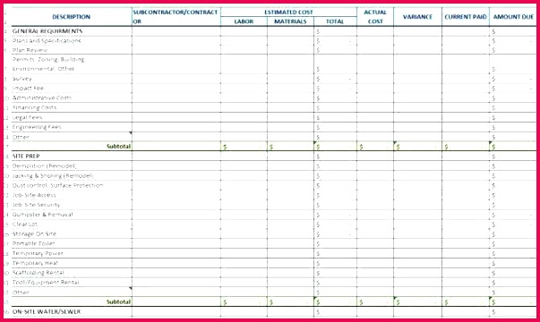 construction cost report template analysis templates doc
