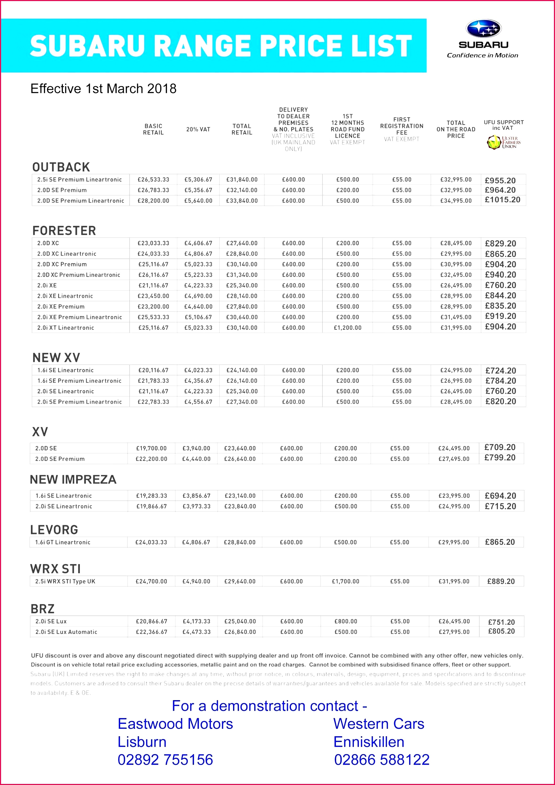 30 Day Business Plan Fresh Gallery Real Estate Development Business Plan Template Luxury 30 60 90
