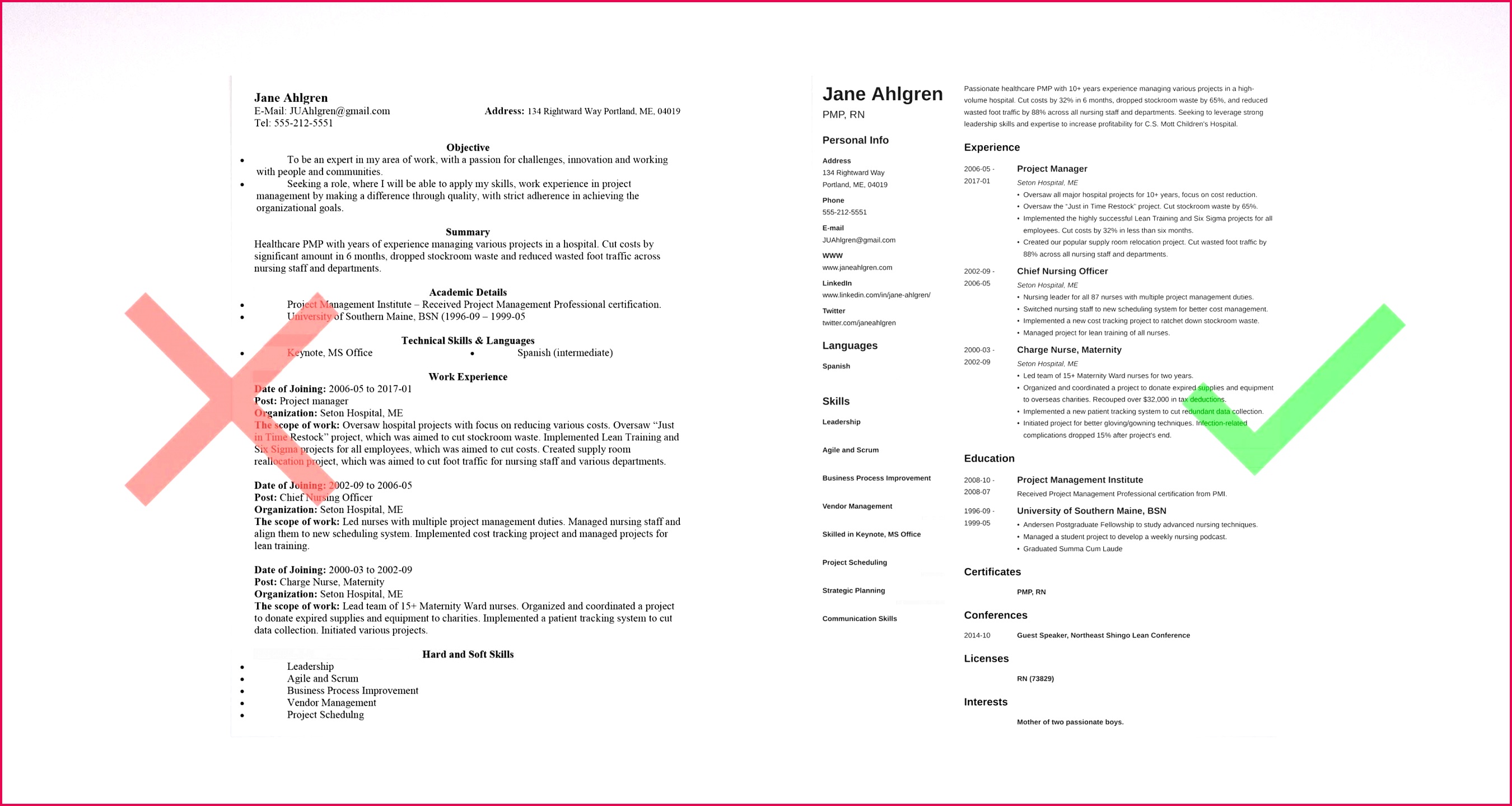 Gallery Good Headline for Resume Fresh Fresh How to Write A Proper Resume Example New Costco Resume 0d