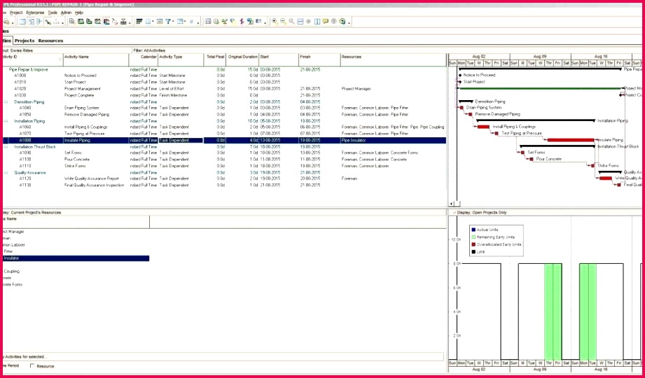 Lovely Horizontal and Vertical Analysis Excel Template Excel Ledger Template Beautiful Excel Templates for Accounting Small