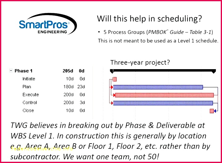 Free Printable Daily Schedule Template Construction Work Schedule Templates Free Best Daily Shift