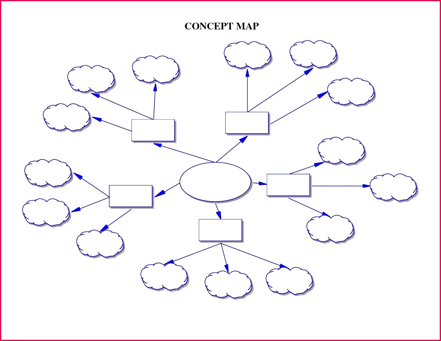 Gallery Process Mapping Templates Beautiful Flow Chart Template Excel Map Printable Od Consultant Edgrafik ordinary Work
