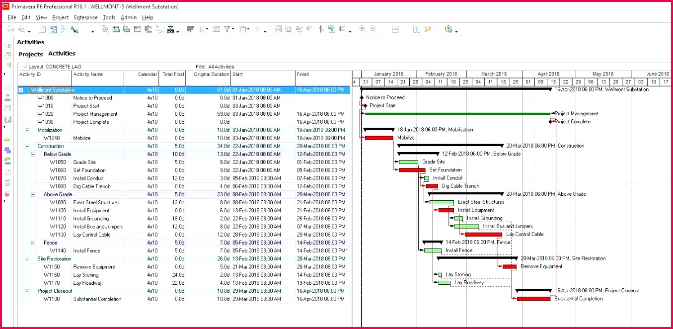 24 Hour Shift Schedule Template Inspirational 2018 Calendar with Week Numbers Lovely Primavera P6 Professional