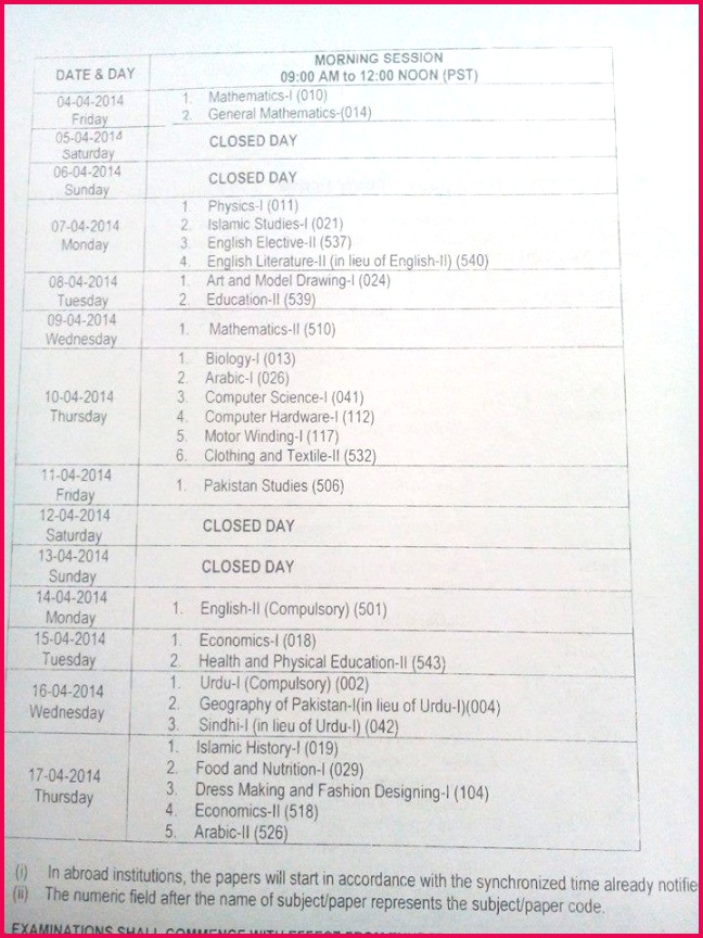 The Federal Board SSC Annual Exam Date Sheet 2014