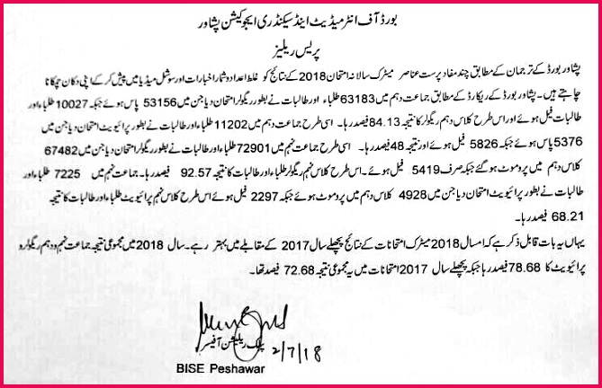 Press Release regarding SSC Annual Exam Result 2018