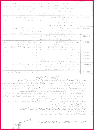 AJK Board 9th Class SSC Part I 2013