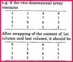 Class 10 Notes Computer Science Arrays Important Questions