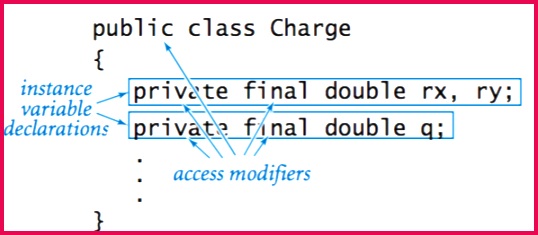 instance variables