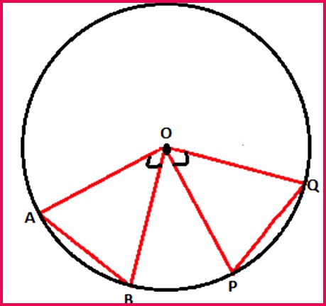 Circle Theorems Learn Important Circle Theorems 432459 circle theorem